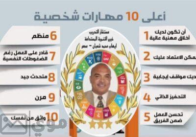 SmartSelect_٢٠٢٥٠٢٢٣_٠٢٣٧٠٧_Facebook